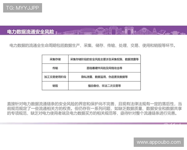 欧博中国官网注册流程与账号安全指南详解