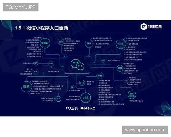 欧博abg代理平台操作指南:新手必看的注册与推广技巧 欧博abg代理平台操作指南:新手必看的注册与推广技巧