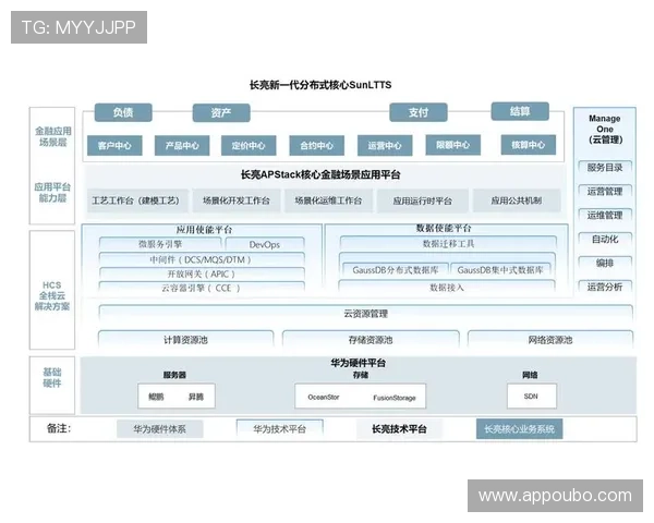 欧博代理网：代理商常见问题解答与专业解决方案