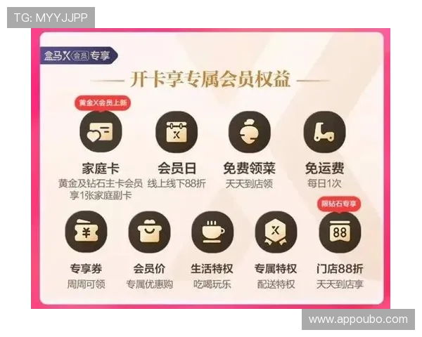 欧博会员登录网易后可以享受哪些专属优惠和会员权益