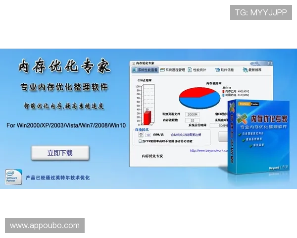 欧博会员登录网络访问速度优化与稳定性提升方法