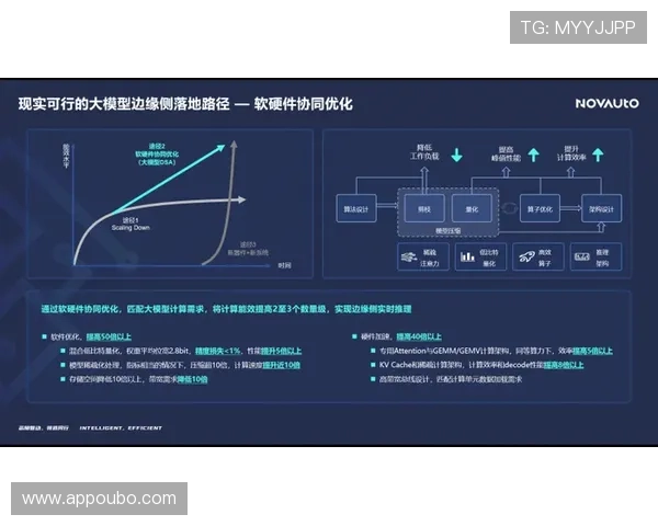 ab欧博客户端优化升级方案及未来发展趋势预测助力玩家把握最新游戏动态 ab欧博客户端优化升级方案及未来发展趋势预测助力玩家把握最新游戏动态