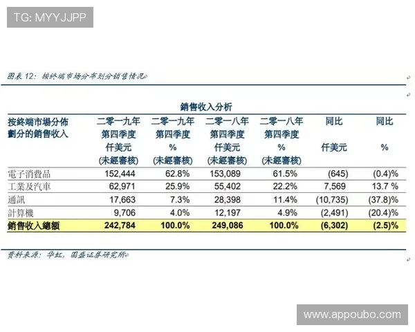 欧博上分一比一操作指南详尽介绍如何高效进行一比一还原游戏内容提升游戏体验