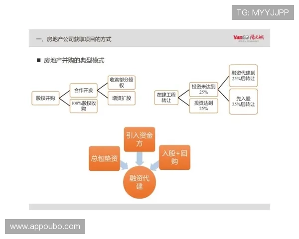 欧博买分流程全解析让新手玩家轻松掌握购买步骤与注意事项