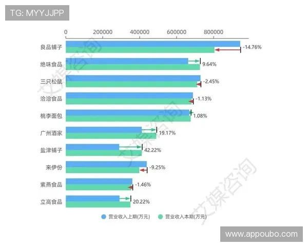 欧博娱乐上市最新进展引发行业关注,未来发展趋势全面解析 欧博娱乐上市最新进展引发行业关注,未来发展趋势全面解析