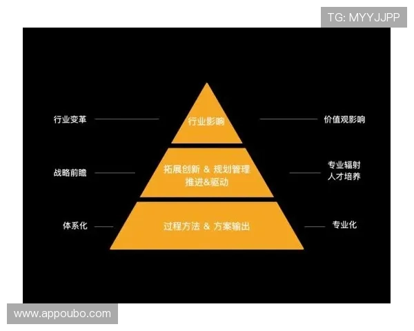 欧博官方体育平台的客户服务与支持体系,解决用户在使用中的各种问题 欧博官方体育平台的客户服务与支持体系,解决用户在使用中的各种问题