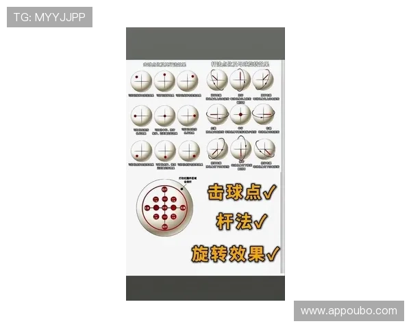 欧博滚球最新玩法介绍帮助玩家提升胜率的实用技巧指南