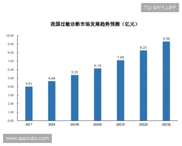 欧博集团多元化业务布局推动企业持续稳健增长的关键策略